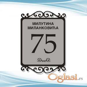 Kućni Brojevi Stilski